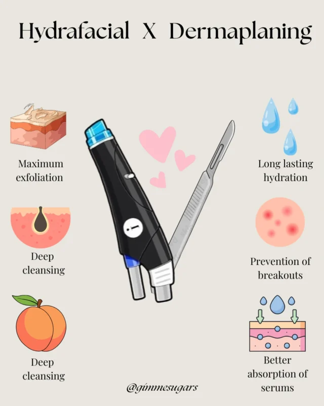 给我糖（Sugars）