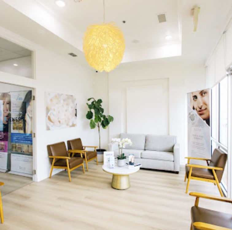 Genesis Wellness y Pain